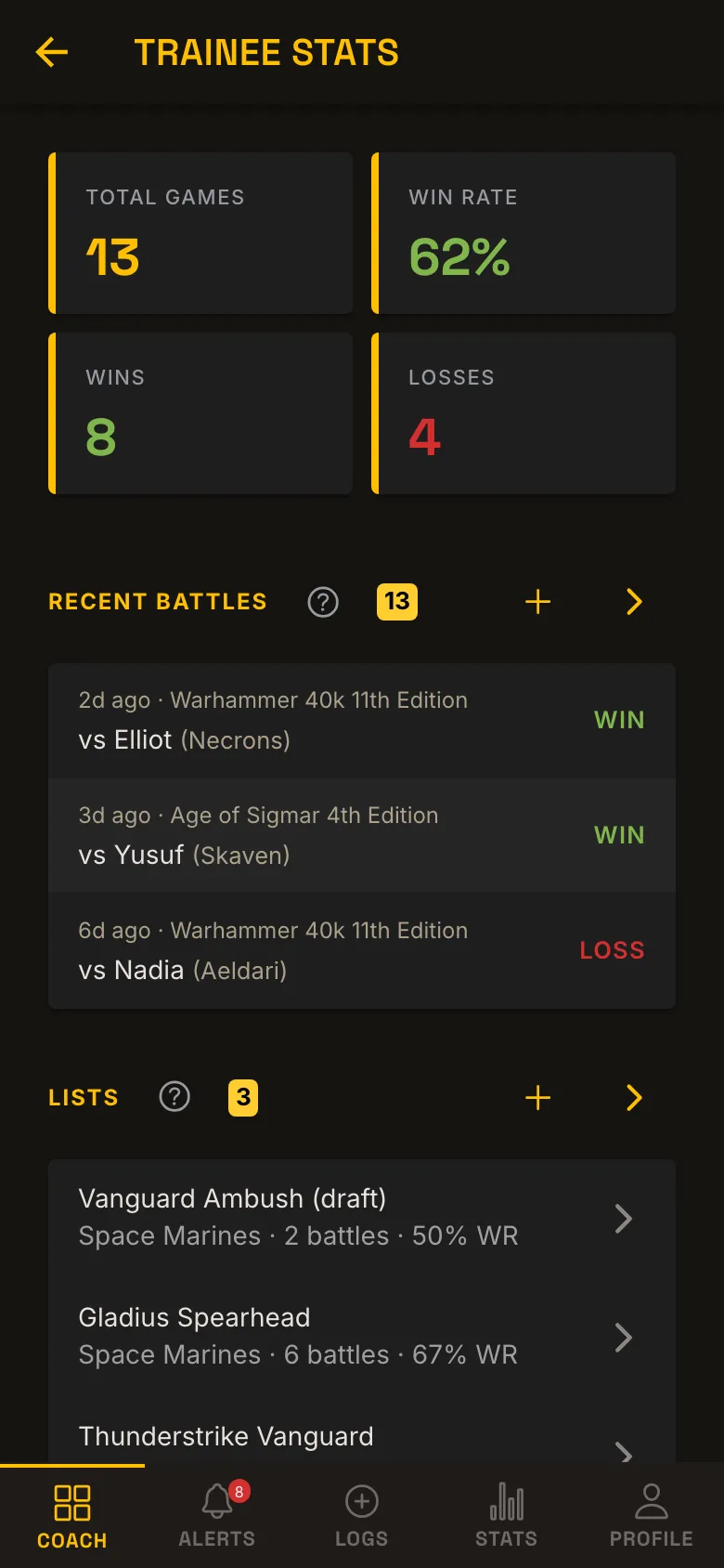 Trainee stats: total games, win rate, wins and losses, recent battles and army lists.